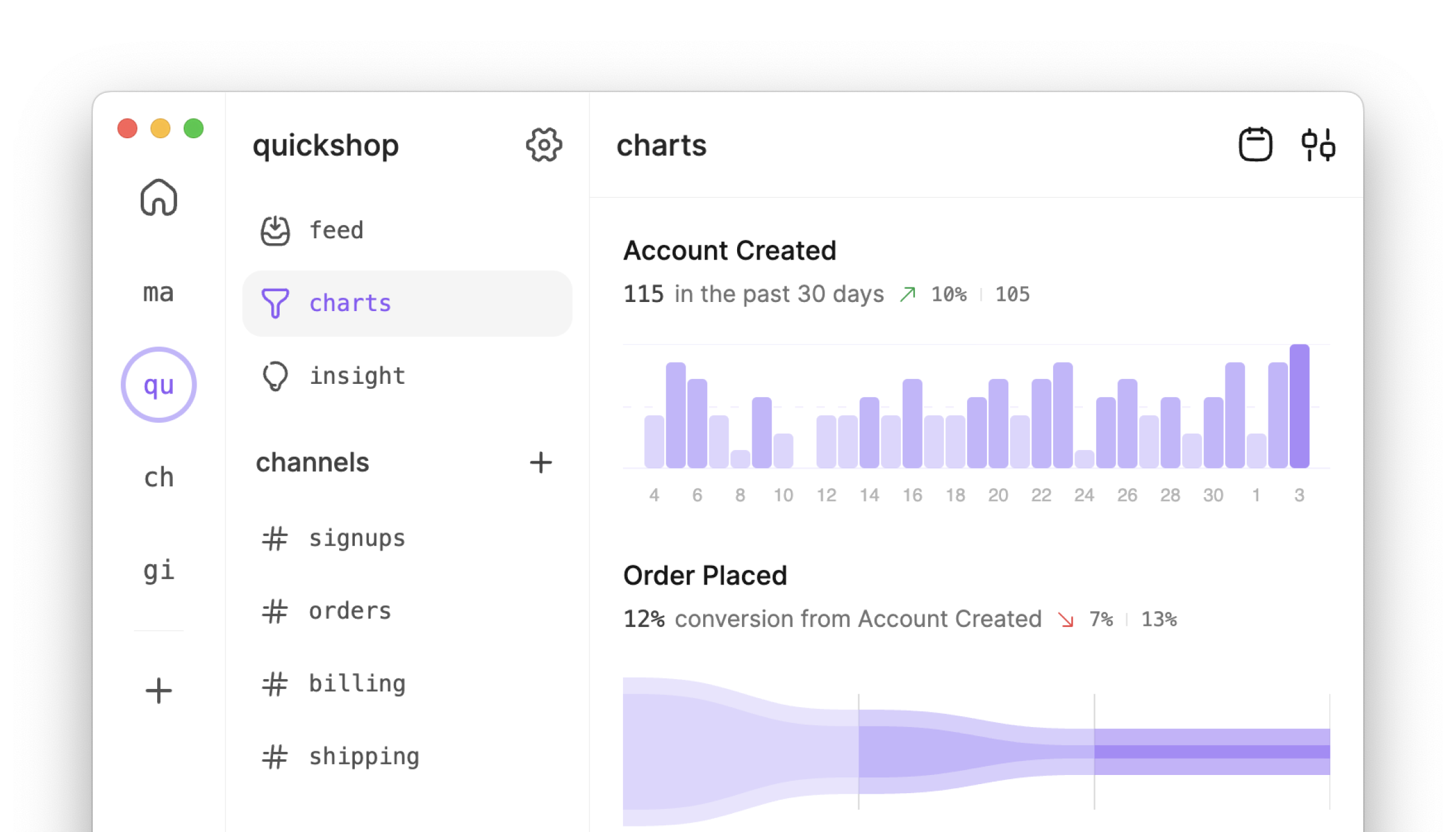 LogSnag Desktop Charts Screenshot